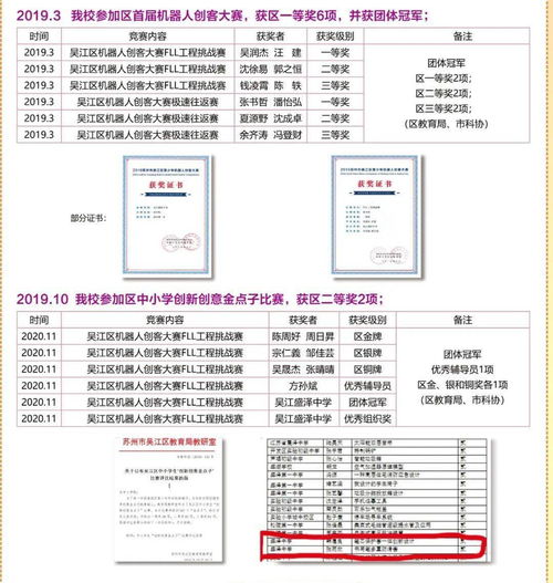 蘇州唯一！吳江這所學(xué)校入選省級計算機科普教育基地