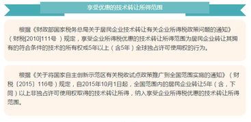 技術轉(zhuǎn)讓所得稅優(yōu)惠 符合條件的企業(yè)如何把握政策紅利