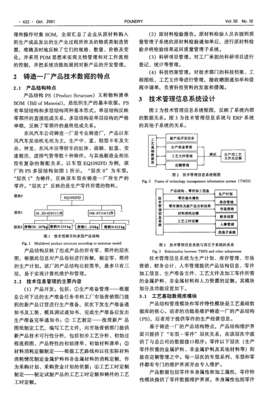 鑄造企業技術管理信息系統的研究開發 信息技術驅動的數字化轉型